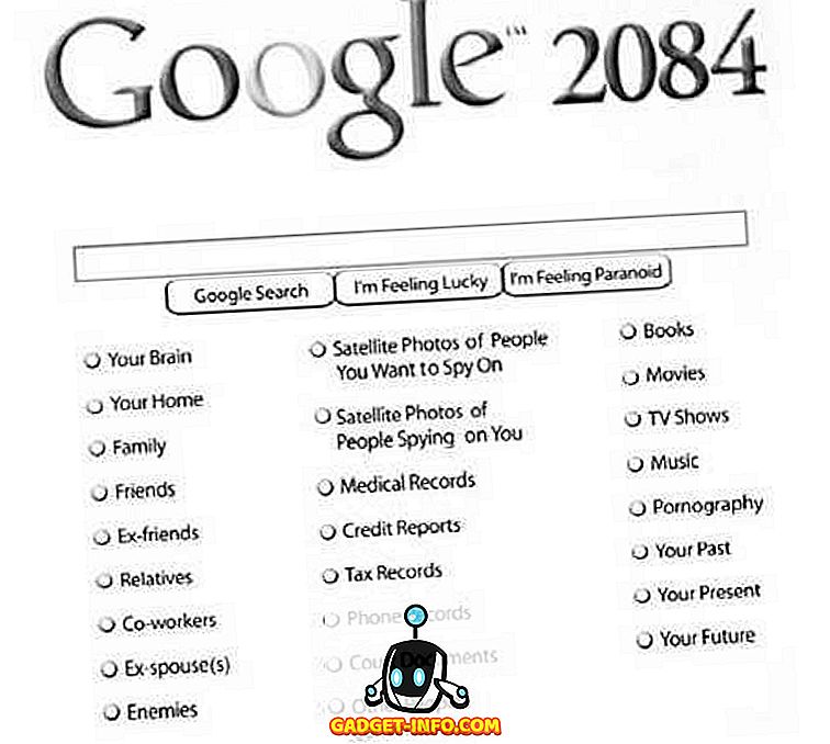 Google in jaar 2084 (komisch)