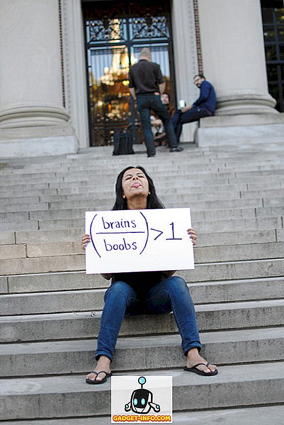بدأ الطلاب الهنود في جامعة هارفارد حملة تصوير لالتقاط الصور من أجل تمكين المرأة
