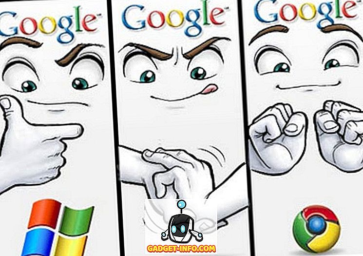 Logo Google Chrome inspirowane logo Microsoft (komiks)