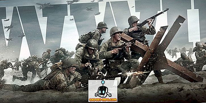Call of Duty revient à la seconde guerre mondiale dans le nouveau jeu Reveal Trailer