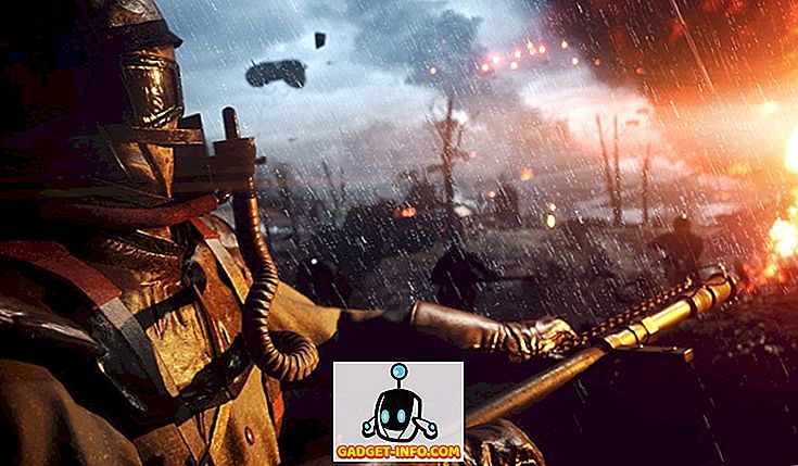 15 Bedste spil som Call of Duty (CoD)