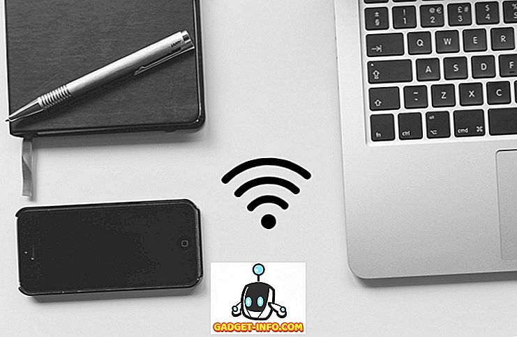 Как да се даде приоритет на WiFi мрежи на Mac и iPhone