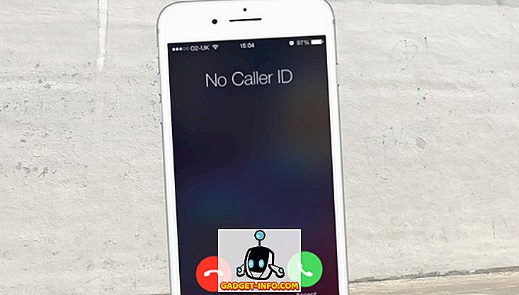 Cách chặn người gọi không xác định trong iPhone nguyên bản