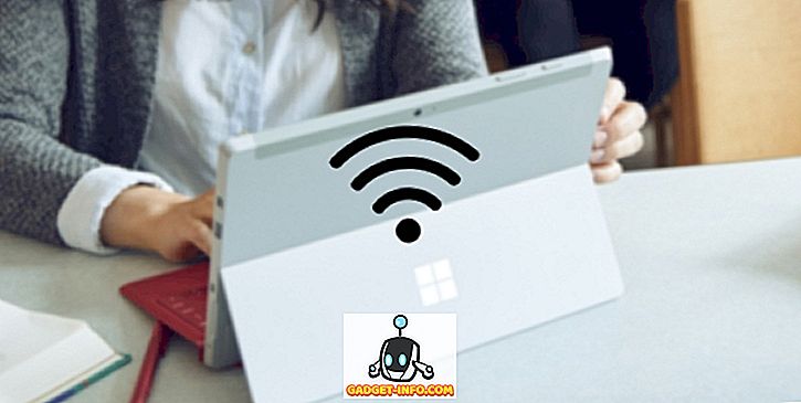 Как да създадете WiFi Hotspot в Windows 10 без приложения на трети лица