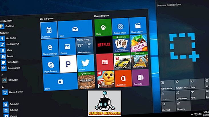 Sådan ændrer du skærmbillede i Windows 10