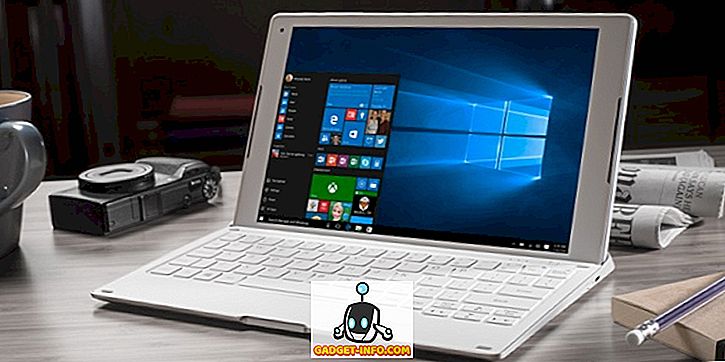 Bagaimana Untuk Kawal dan Menyesuaikan Windows 10 Desktop