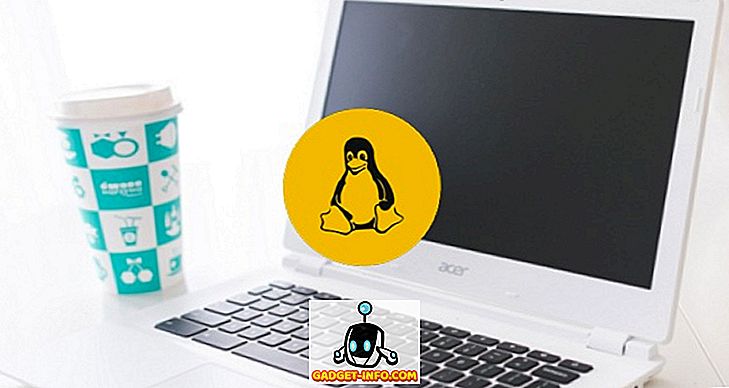 Hur Sandbox Non-trusted Apps i Linux Systems