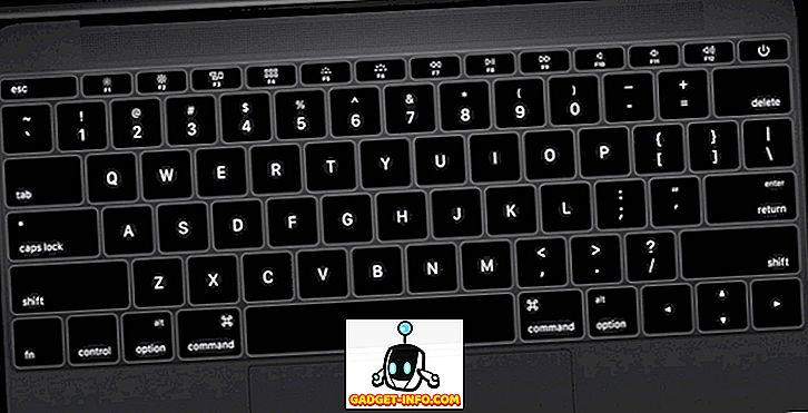 Jak napsat skryté symboly klávesnice Mac