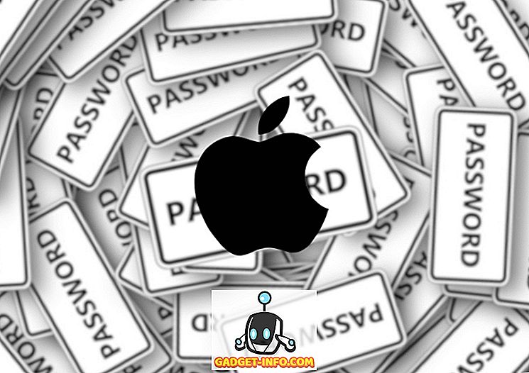 So setzen Sie das Mac-Passwort in macOS Sierra zurück