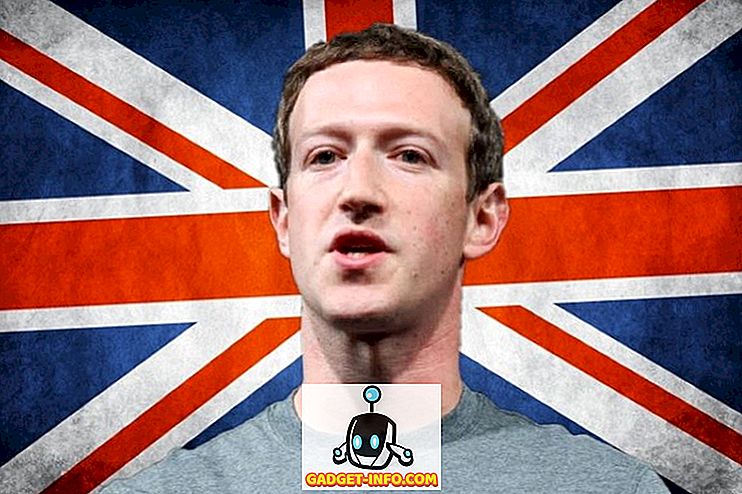 Zuckerberg Faces Andra kallelser från Storbritanniens parlament för en utfrågning
