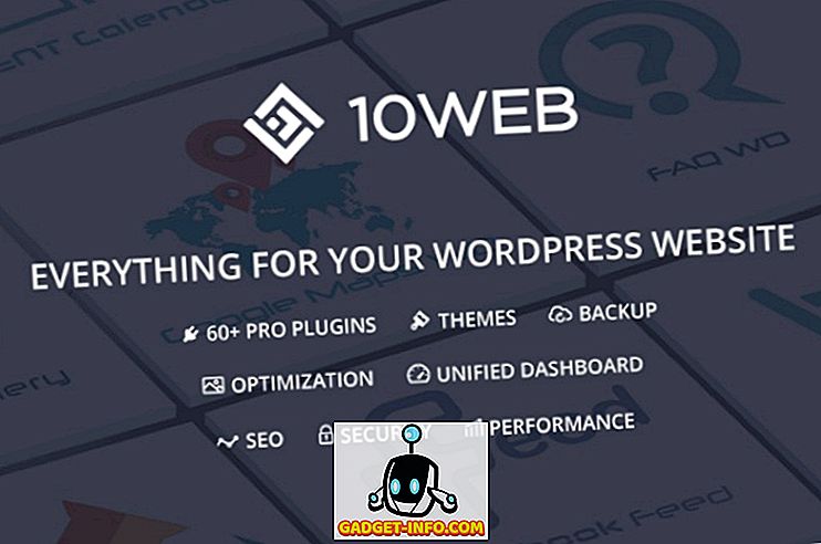 10Web áttekintés: Egy „egyablakos ügyintéző” az összes WordPress-igényéhez
