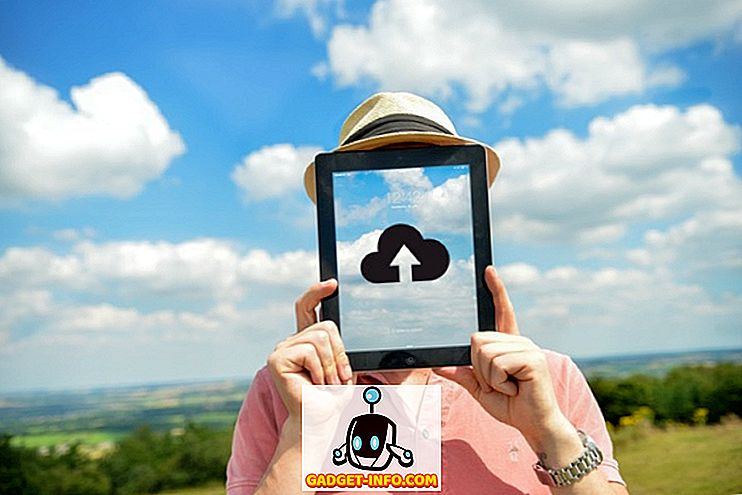 15 Pålitelige tjenester som tilbyr gratis Cloud Storage
