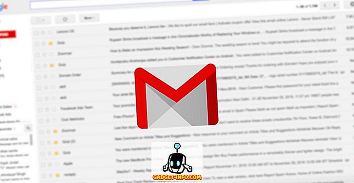 12 coole Gmail-trucs waarvan u niet op de hoogte was