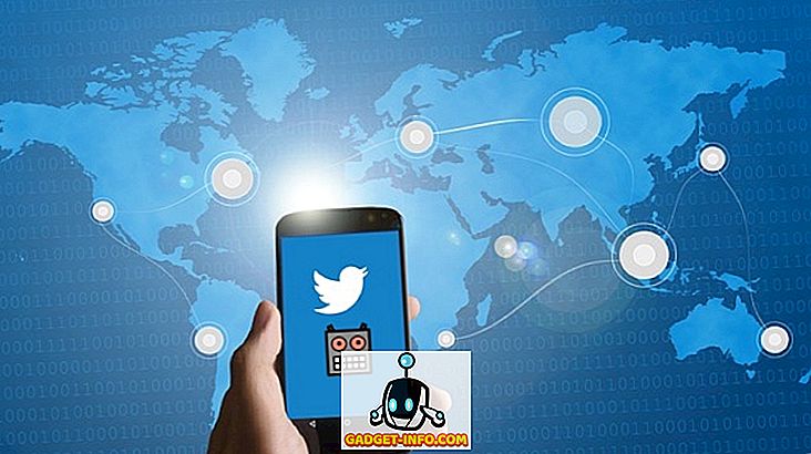 15 tolle Twitter-Bots, denen du folgen solltest