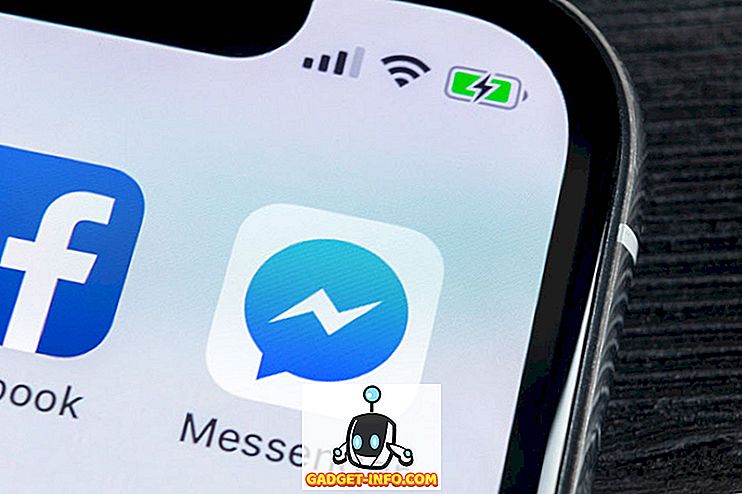12 Facebook Messenger Bots, mis peaksite tellima