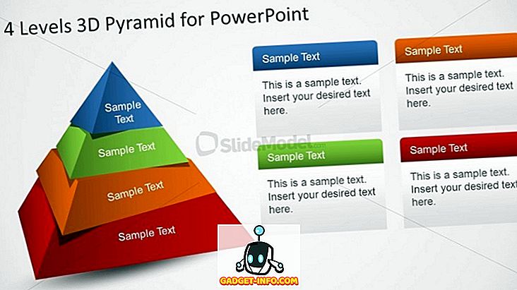 Slidemodel Ihr Zugang Zu Beeindruckenden Powerpoint Vorlagen Und Effektiven Diashows