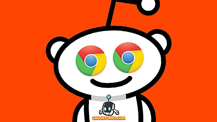 10 Ekstensi Chrome Terbaik dan Aplikasi untuk Reddit yang Harus Anda Gunakan