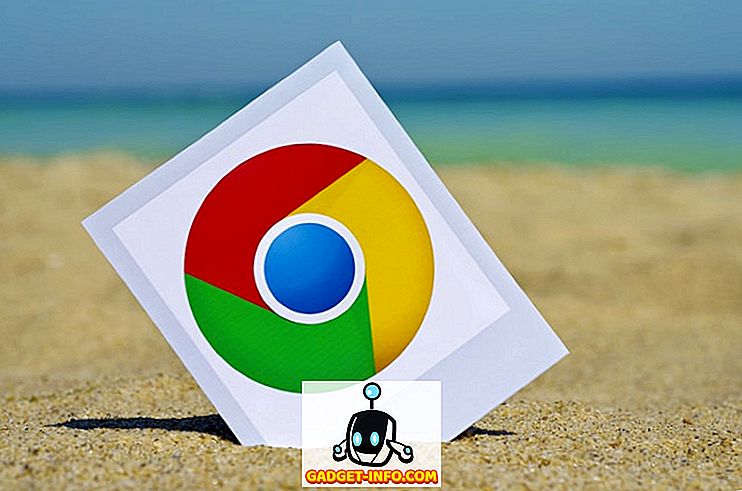 35 Paras Google Chromen laajennus