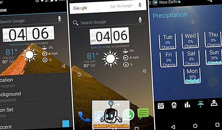 17 Najlepszych Widgetow Na Androida Aby Ozywic Ekran Telefonu