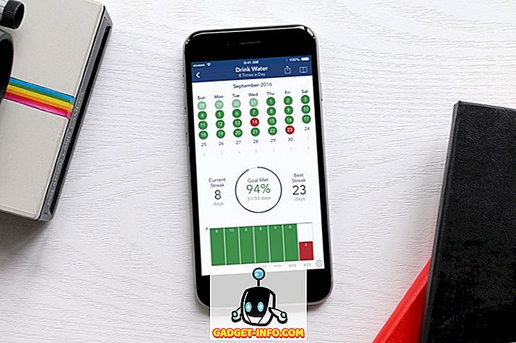 mobile - 6 migliori app di impostazione degli obiettivi per Android e iPhone