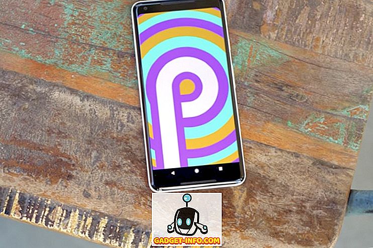 24 nové funkcie a zmeny Android P, ktoré by ste mali vedieť