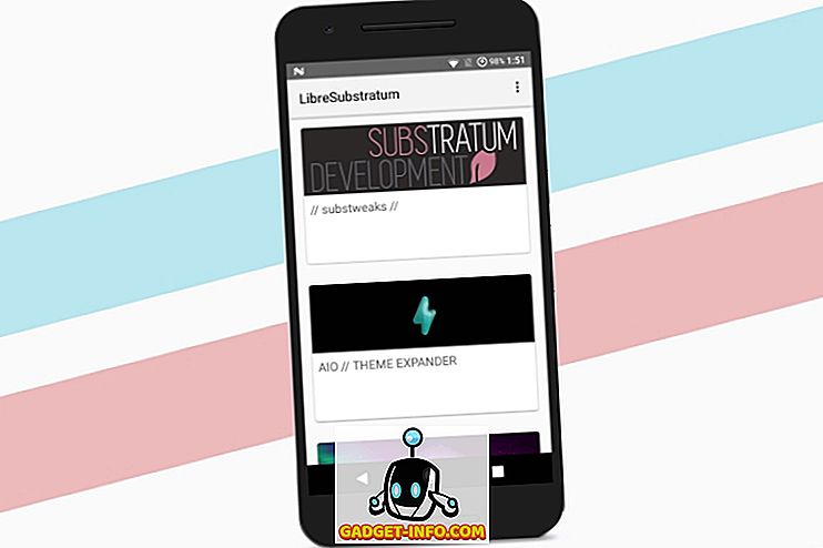 Susipažinkite su „LibreSubstratum“: atviro kodo alternatyva