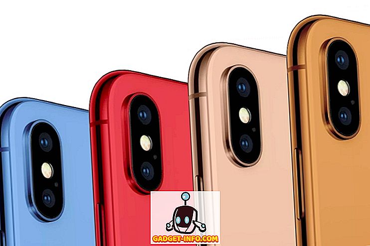 Alle iPhone XS, iPhone XS Max og iPhone XC Lækage og rygter
