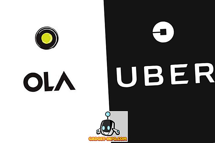 Uber vs Ola: Battle for App-Cab Supremacy di Jalan Raya India