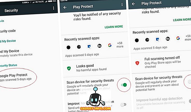 Google Play Protect là gì và Cách bật hoặc tắt nó?