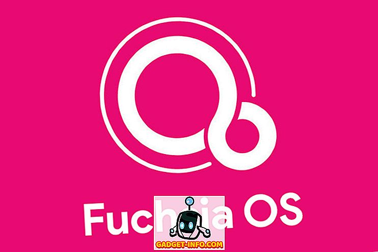 Hvad er Fuchsia OS og hvordan er det anderledes end Android?