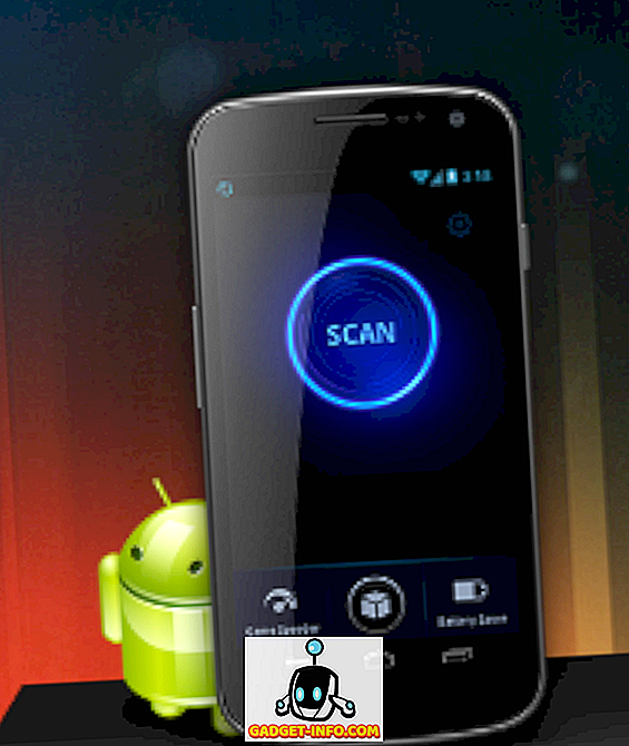 Avansert Mobile Care-Alt i en løsning for Android
