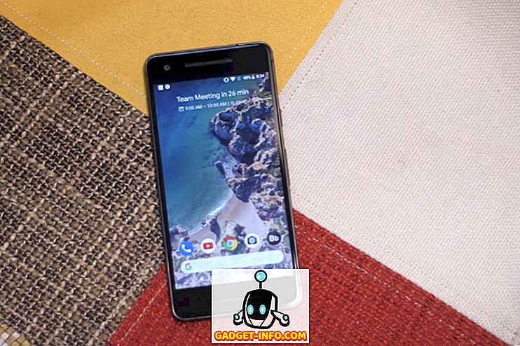 мобильный - 5 лучших вариантов Pixel Launcher, которые вы можете попробовать