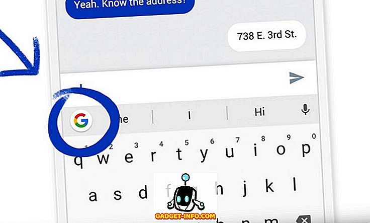Android 5 Serin Gboard Özellikleri ve Size Nasıl Yardımcı Olabilirler