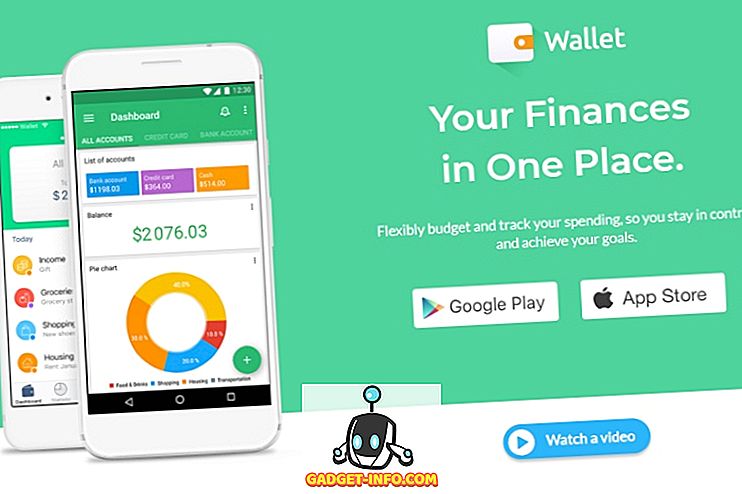 mobil - Wallet App ved BudgetBakers Review: En af de bedste budgettet Apps derude