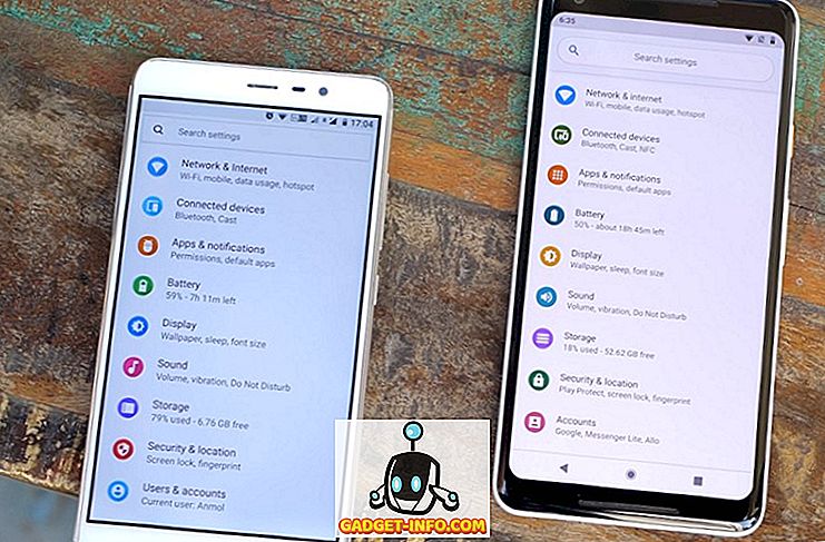 mobilny - Jak uzyskać funkcje Android P na dowolnym urządzeniu z systemem Android