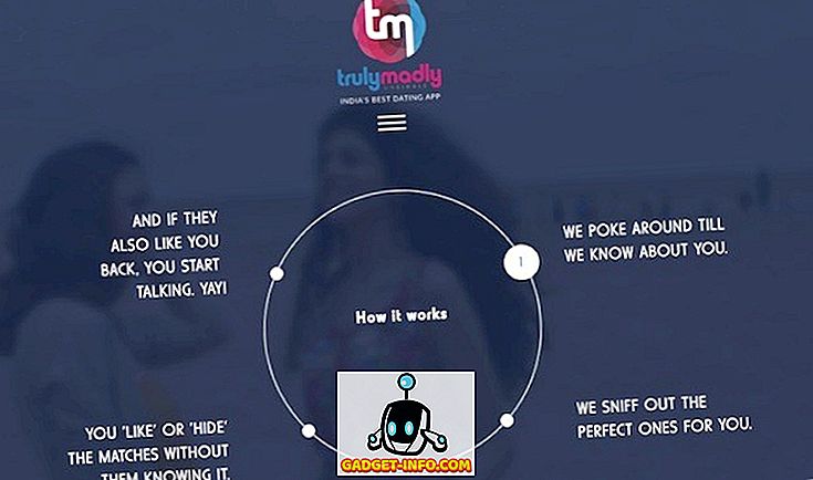 Mobilné aplikácie pre datovania India