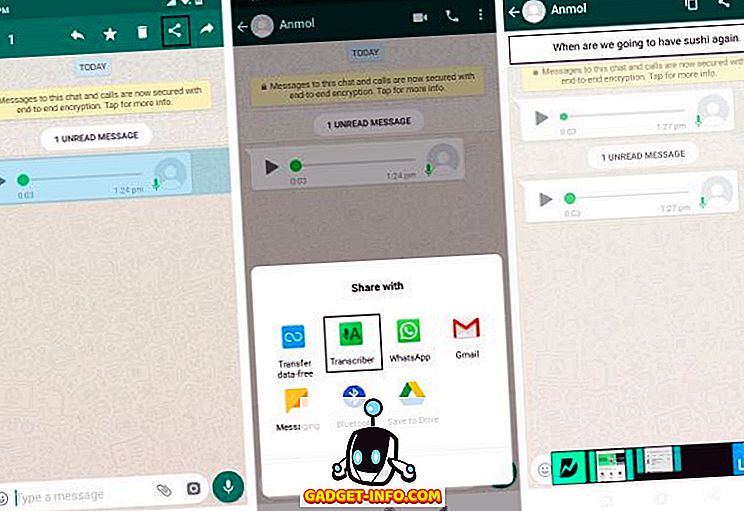 android aplikacije za chat cure za ševu danilovgrad