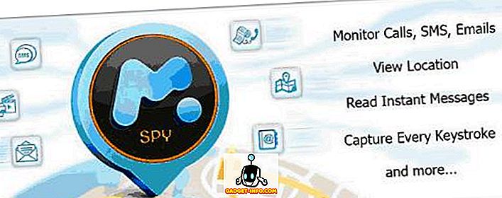 Spoznajte mSpy-Best Mobitel Tracker