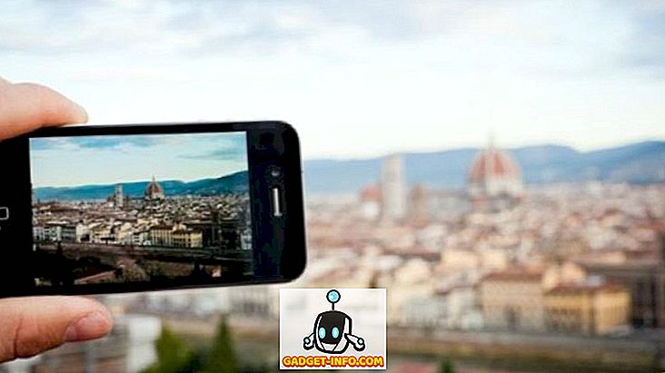 10 najboljih aplikacija za uređivanje fotografija za iPhone, iPad i iPod Touch