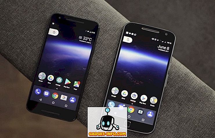 Πώς να αποκτήσετε λειτουργίες Android O σε οποιαδήποτε συσκευή Android