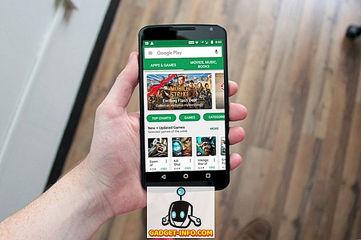 κινητό: Όλες οι μέθοδοι αποδεκτών πληρωμών στο Google Play Store [Ultimate List], 2019