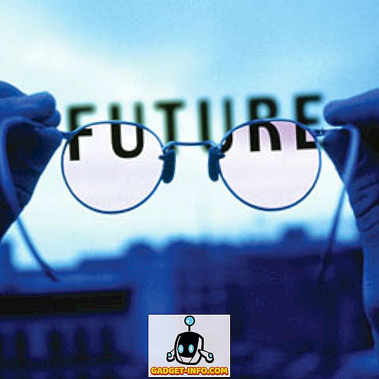 Technologieën van de komende toekomst - deel 1
