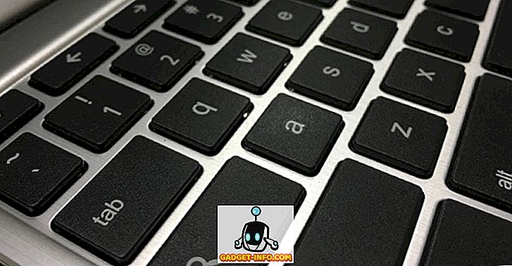 22 Комбінації клавіш Chromebook для використання ОС Chrome як Pro