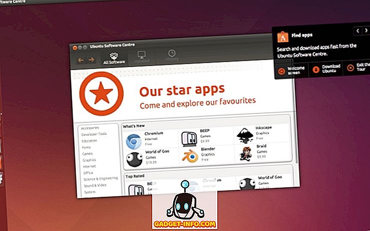 15 bản phân phối Linux tốt nhất năm 2016