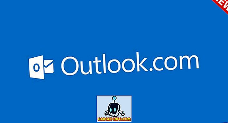 11 Geweldige Outlook 2016-functies die u moet kennen