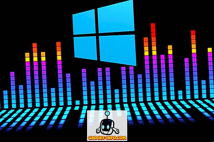 10 labākie mūzikas atskaņotāji operētājsistēmā Windows