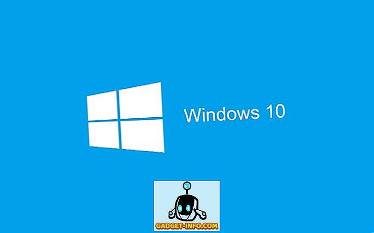15 Pokročilé tipy a triky pro Windows 10