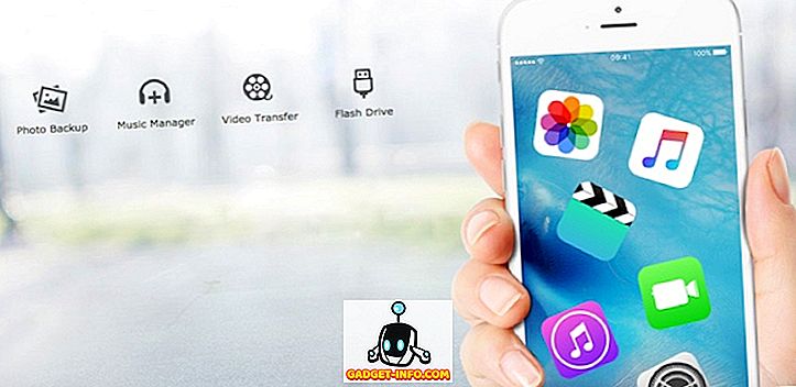 WinX MediaTrans iPhone Мениджър за PC (Преглед)
