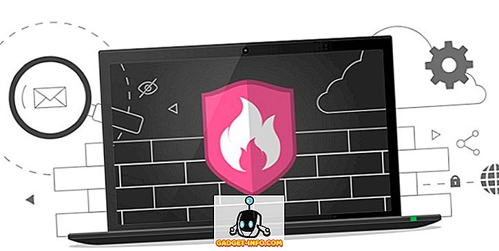 6 أفضل برامج جدار الحماية المجانية لأجهزة الكمبيوتر ويندوز
