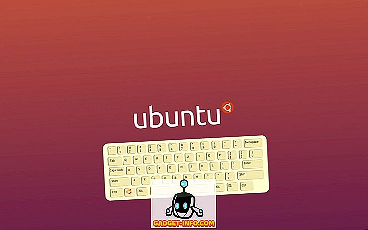 12 Зручні комбінації клавіш Ubuntu, які ви обов'язково знаєте